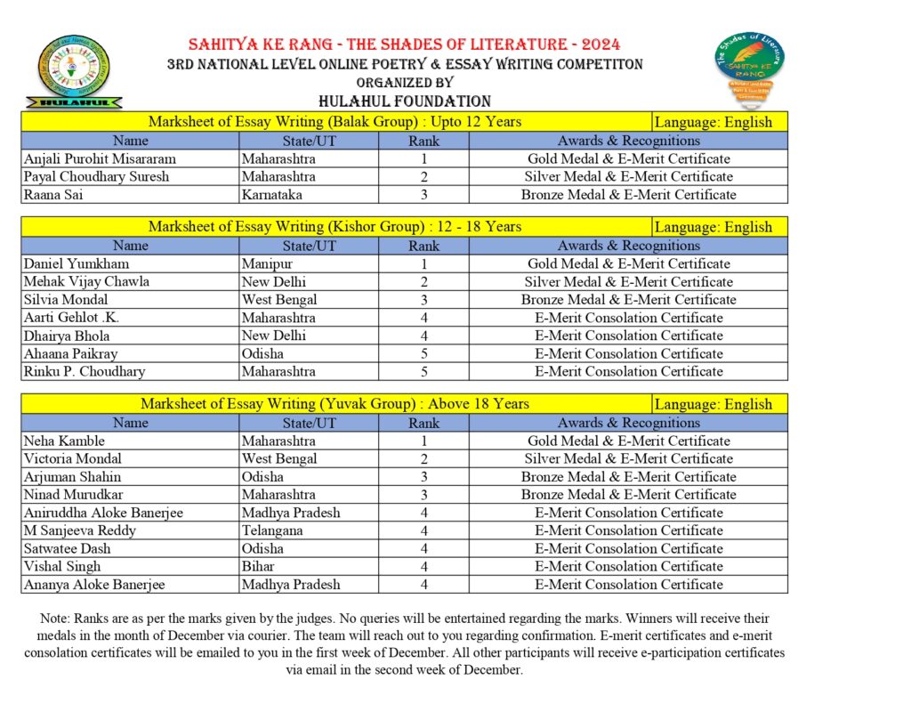 ESSAY WRITING WINNERS - SAHITYA KE RANG - THE SHADES OF LITERATURE_page-0001