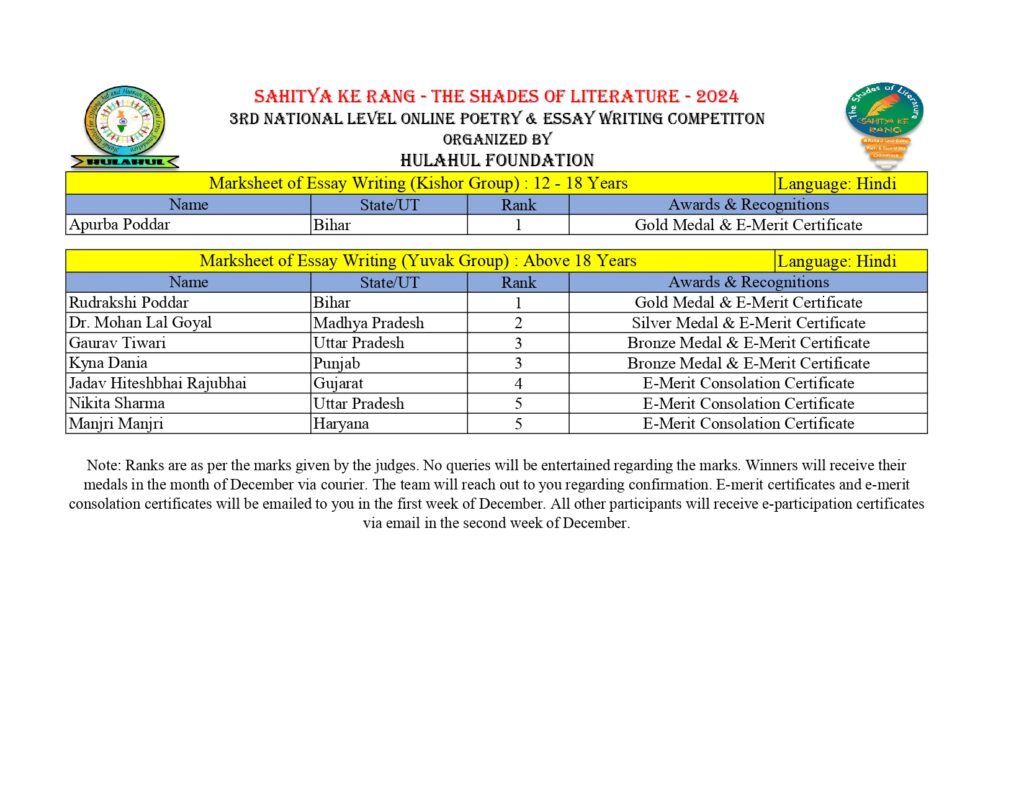 ESSAY WRITING WINNERS - SAHITYA KE RANG - THE SHADES OF LITERATURE_page-0002