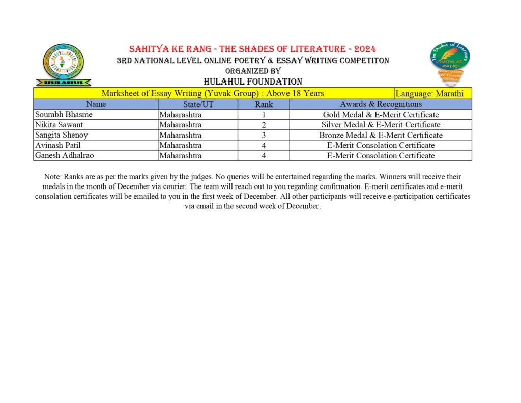 ESSAY WRITING WINNERS - SAHITYA KE RANG - THE SHADES OF LITERATURE_page-0003